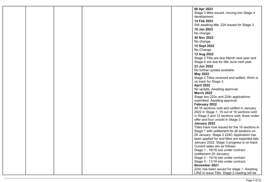 A close-up of a document

Description automatically generated