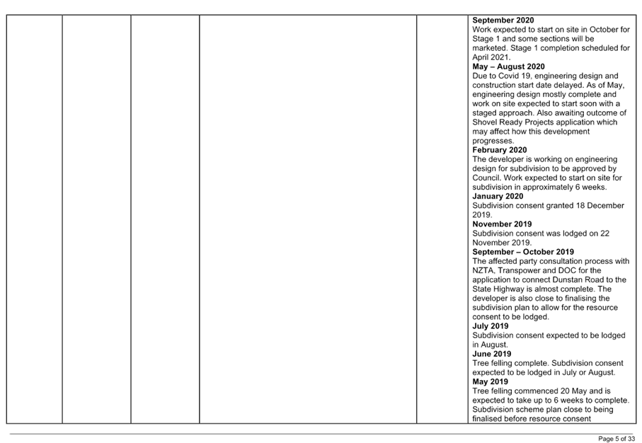 A close-up of a calendar

Description automatically generated