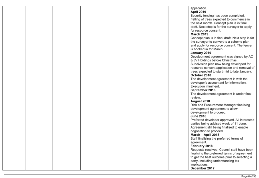 A white page with black text

Description automatically generated