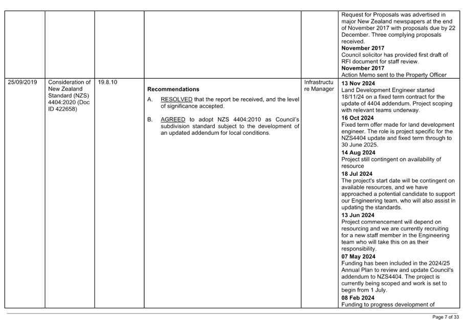 A close-up of a document

Description automatically generated