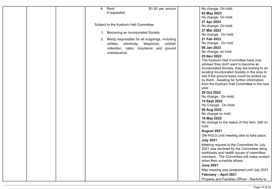 A close-up of a document

Description automatically generated