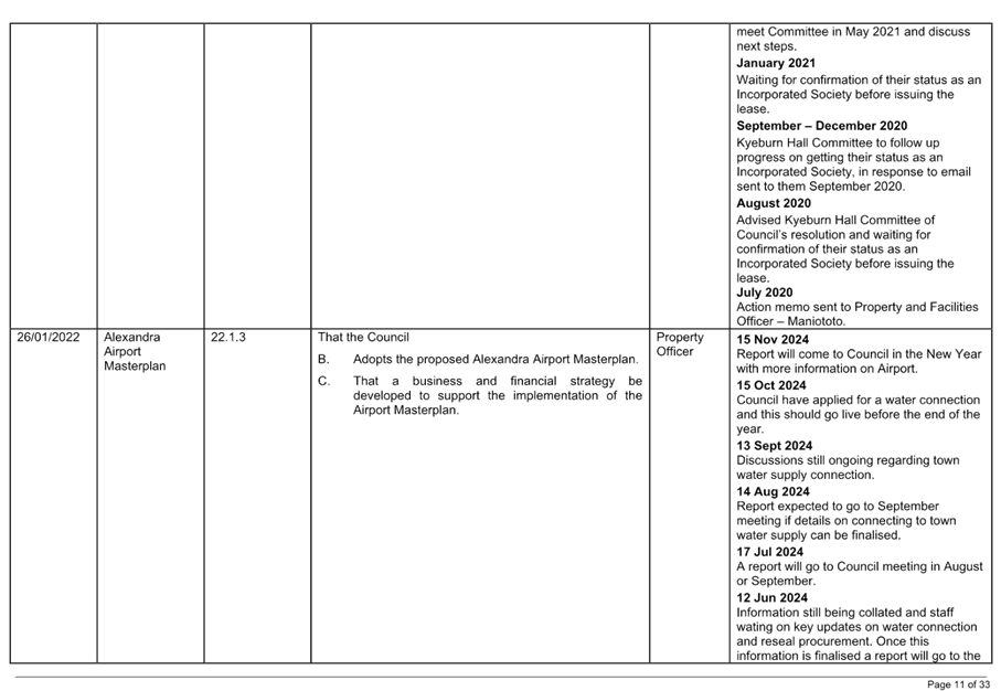 A close-up of a calendar

Description automatically generated