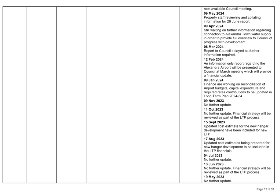 A close-up of a calendar

Description automatically generated