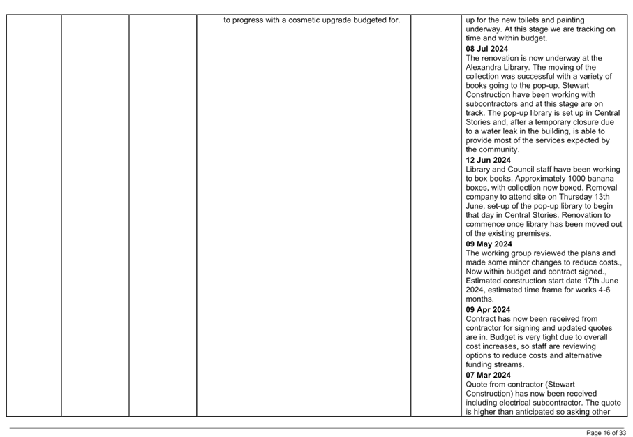 A close-up of a document

Description automatically generated