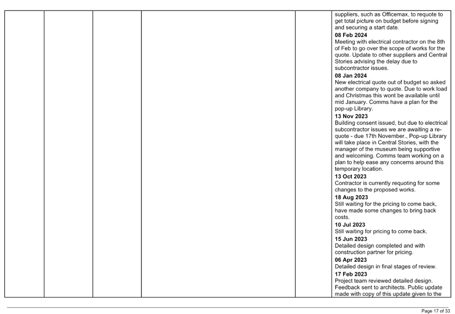 A close-up of a document

Description automatically generated