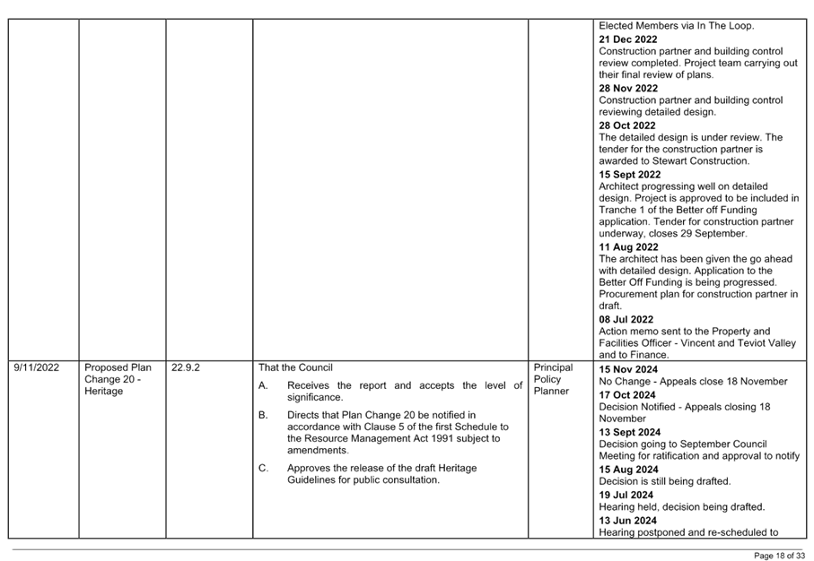 A close-up of a document

Description automatically generated