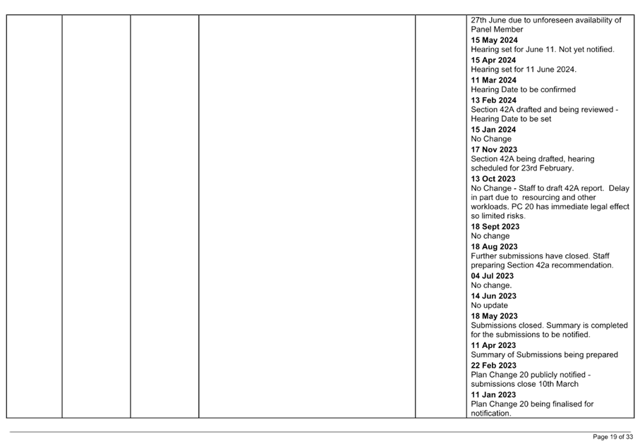 A close-up of a document

Description automatically generated