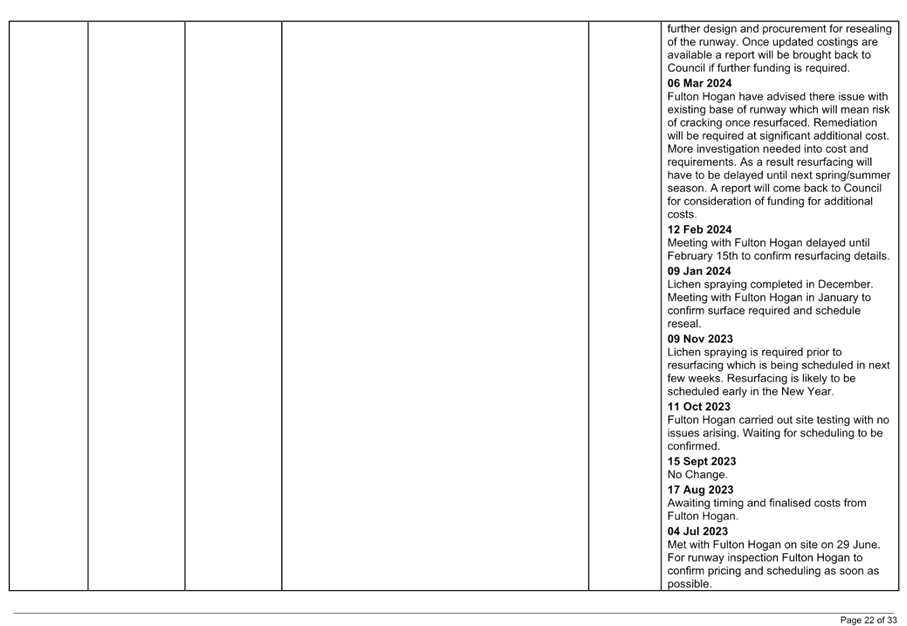 A close-up of a document

Description automatically generated
