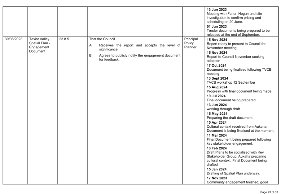 A close-up of a document

Description automatically generated