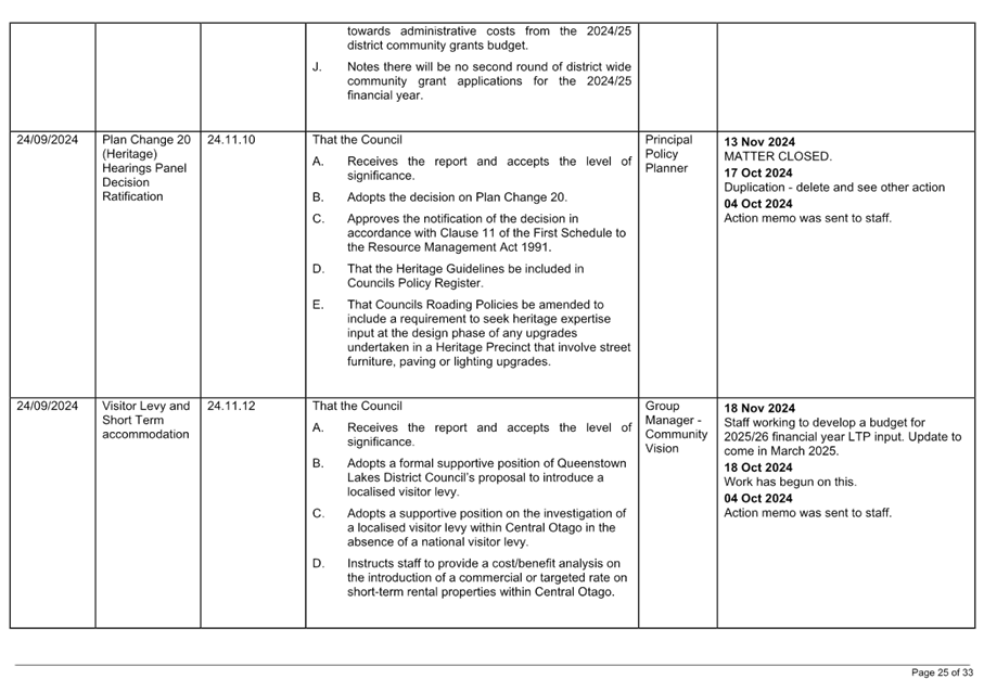 A close-up of a document

Description automatically generated