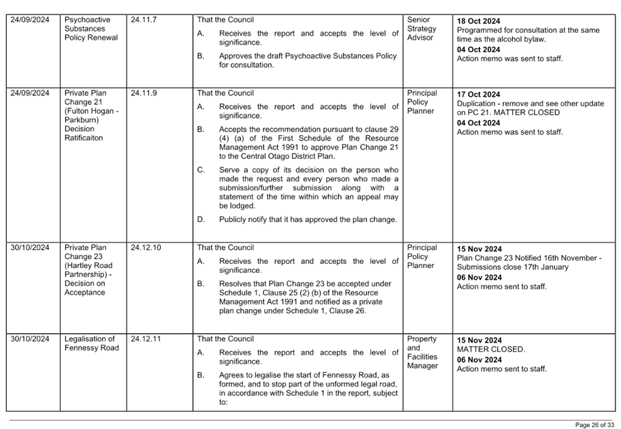 A close-up of a document

Description automatically generated
