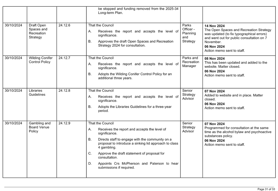 A white rectangular object with text

Description automatically generated with medium confidence