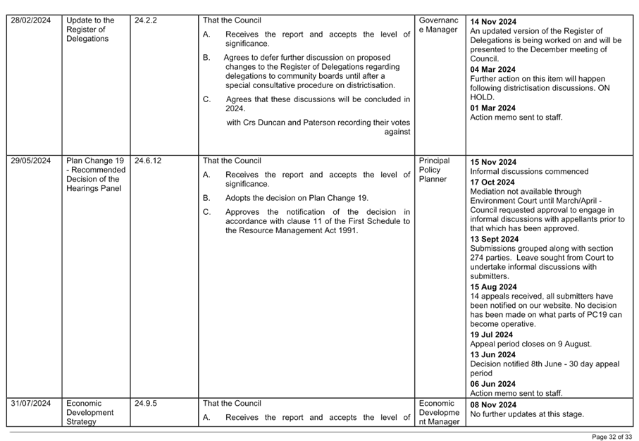 A close-up of a document

Description automatically generated