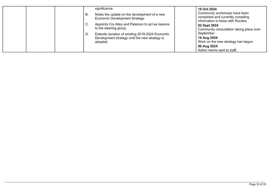 A white rectangular box with black text

Description automatically generated