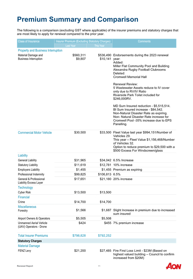 A screenshot of a document

Description automatically generated