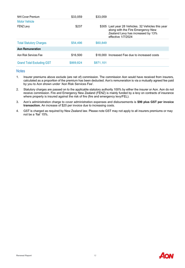 A screenshot of a document

Description automatically generated