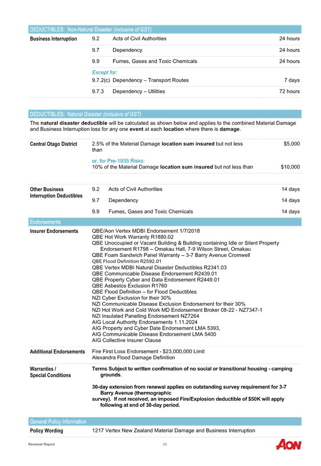 A screenshot of a document

Description automatically generated