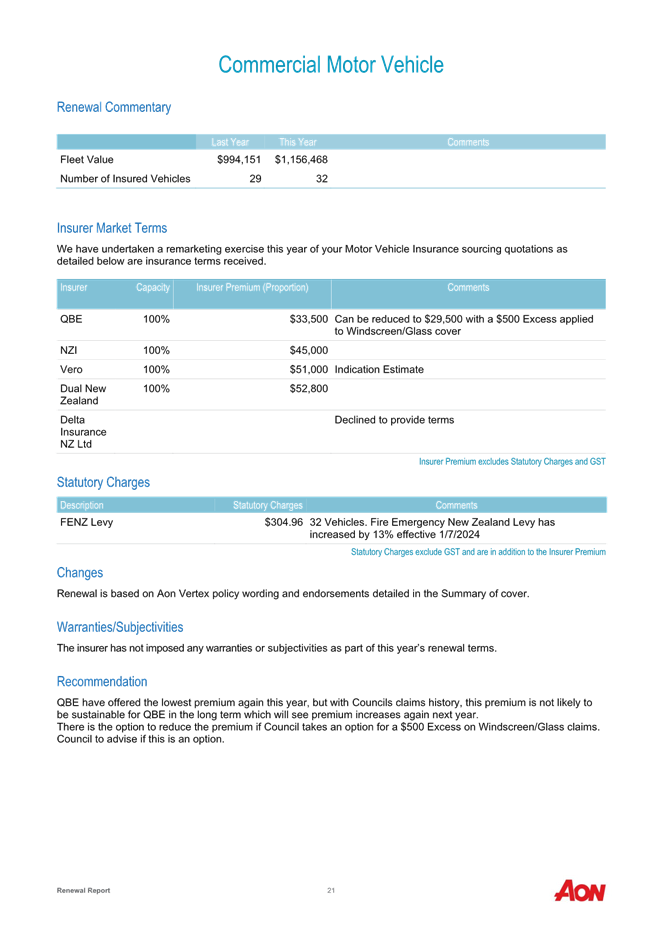 A screenshot of a document

Description automatically generated