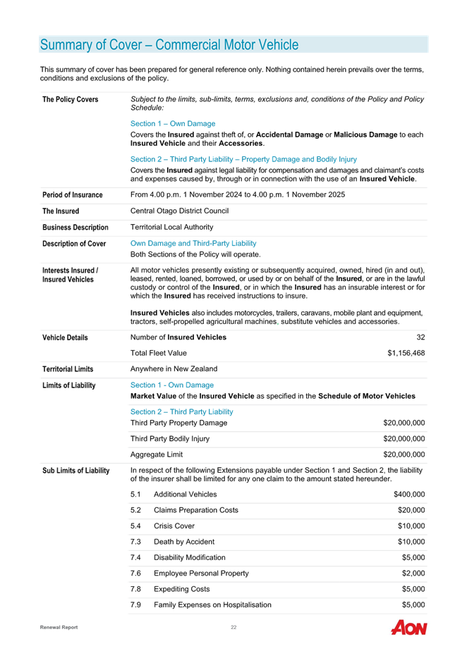 A screenshot of a document

Description automatically generated