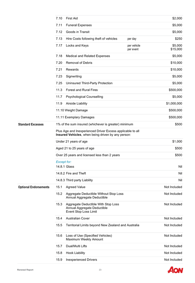 A screenshot of a document

Description automatically generated