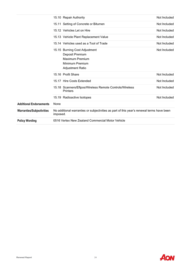 A screenshot of a computer

Description automatically generated