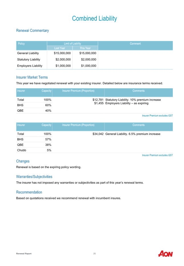 A screenshot of a document

Description automatically generated