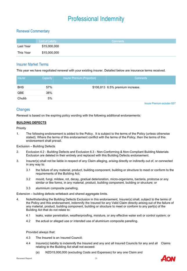 A screenshot of a document

Description automatically generated