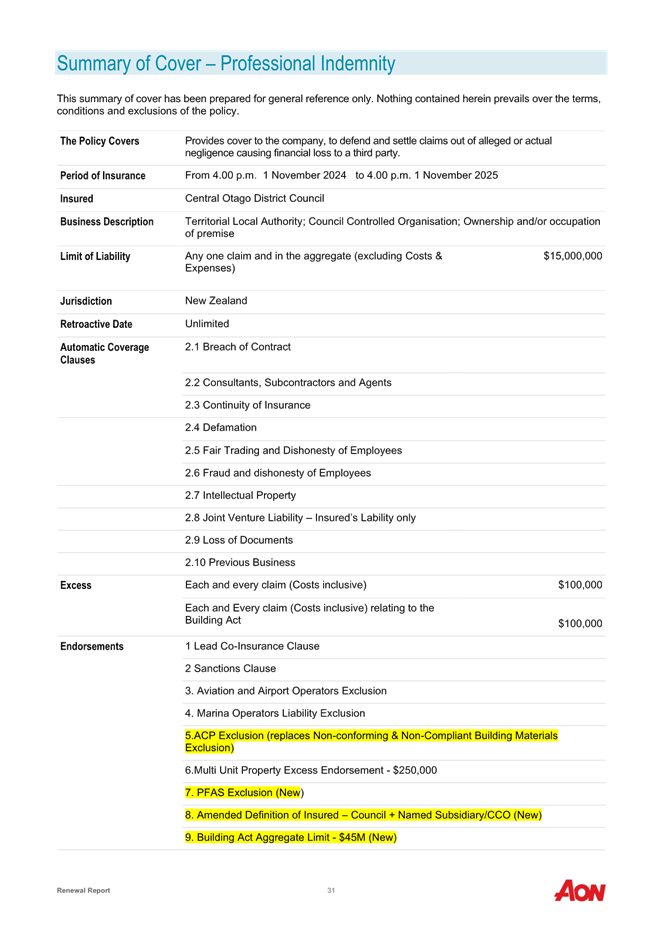 A screenshot of a document

Description automatically generated