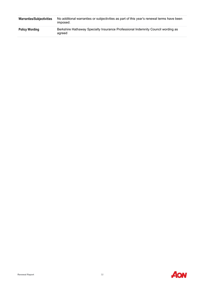 A white background with black dots

Description automatically generated