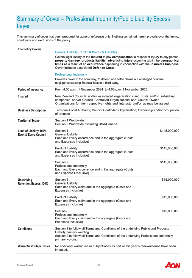 A document with text and numbers

Description automatically generated