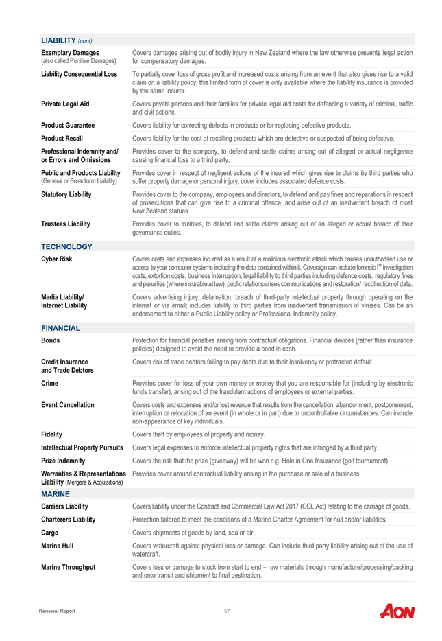 A close-up of a document

Description automatically generated