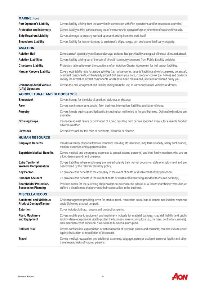 A close-up of a document

Description automatically generated