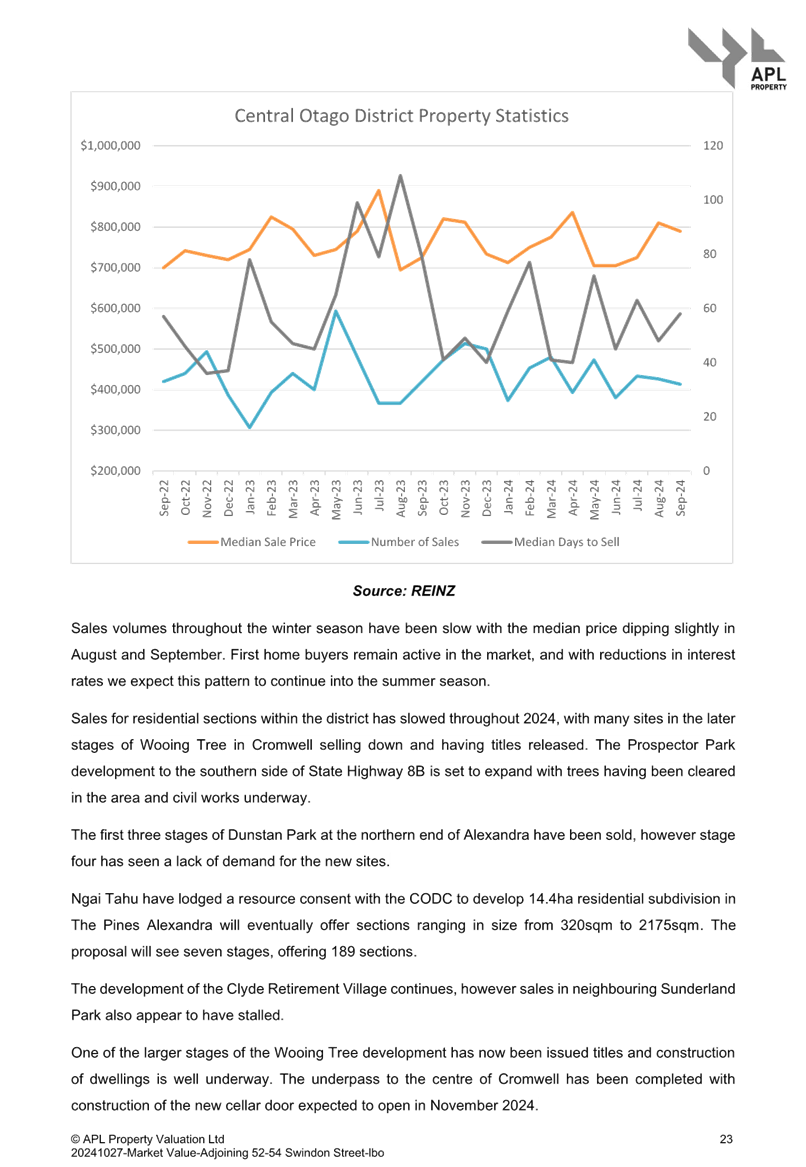 A graph on a paper

Description automatically generated with medium confidence