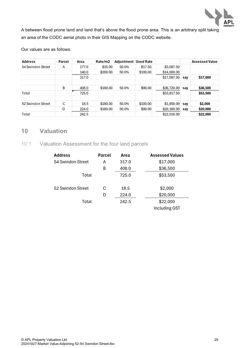 A screenshot of a document

Description automatically generated