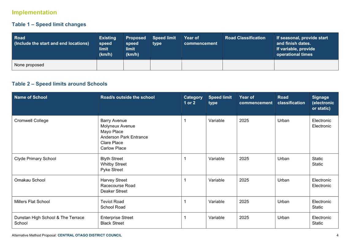 A screenshot of a computer screen

Description automatically generated