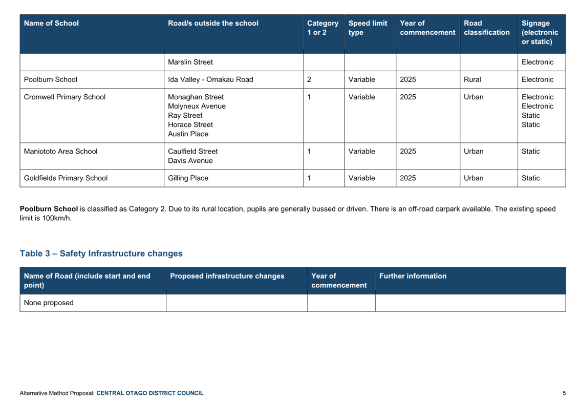 A screenshot of a computer screen

Description automatically generated