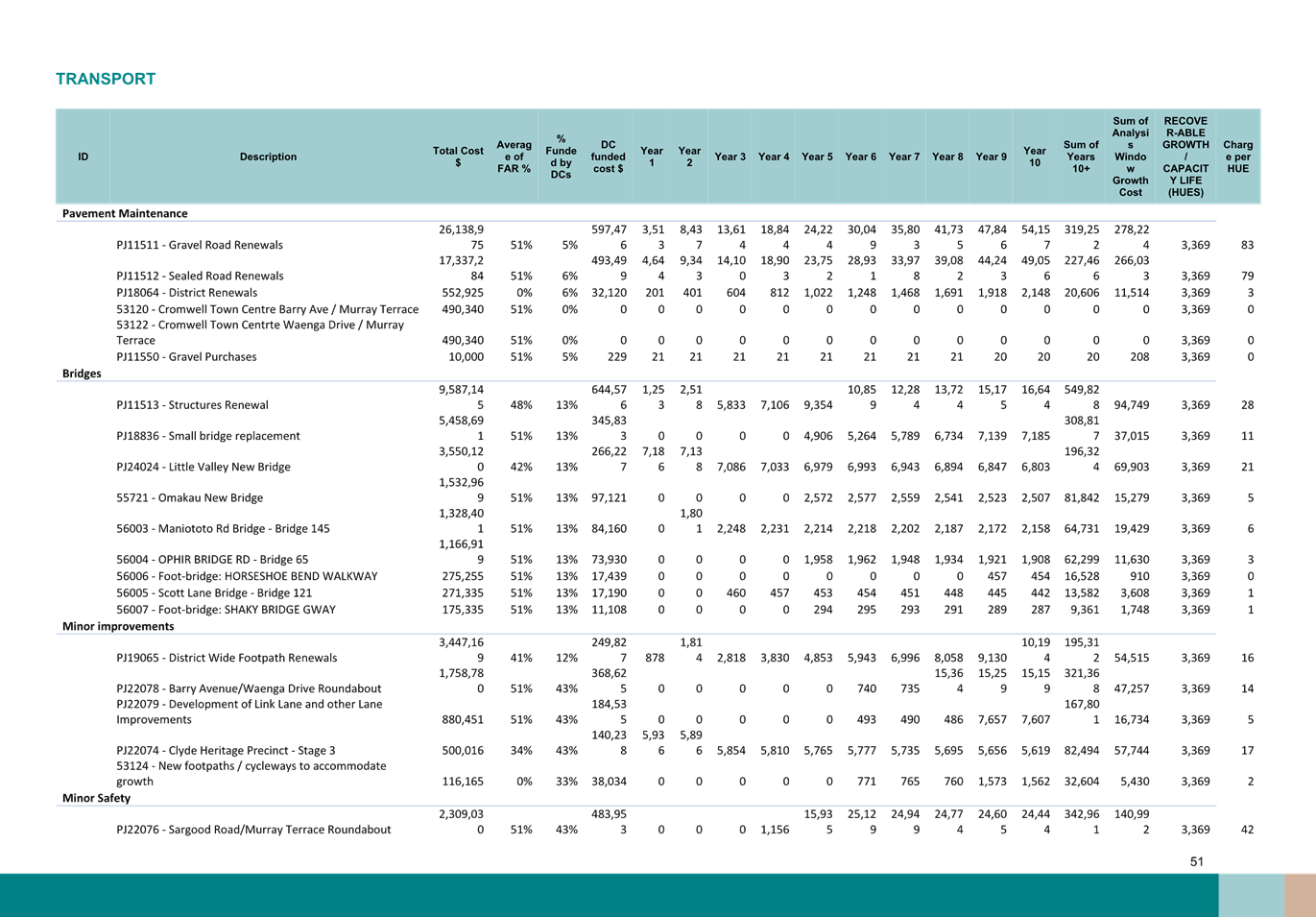 A blue and white document with black text

Description automatically generated