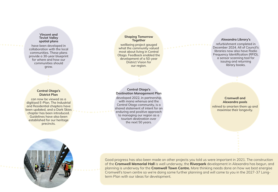 A close-up of a diagram

Description automatically generated