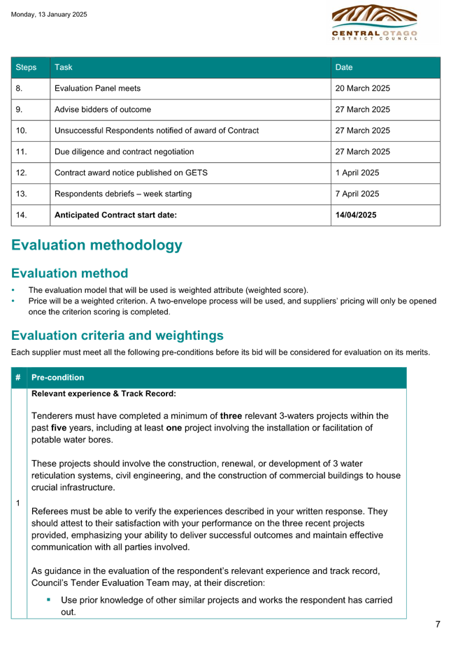 A screenshot of a document

Description automatically generated