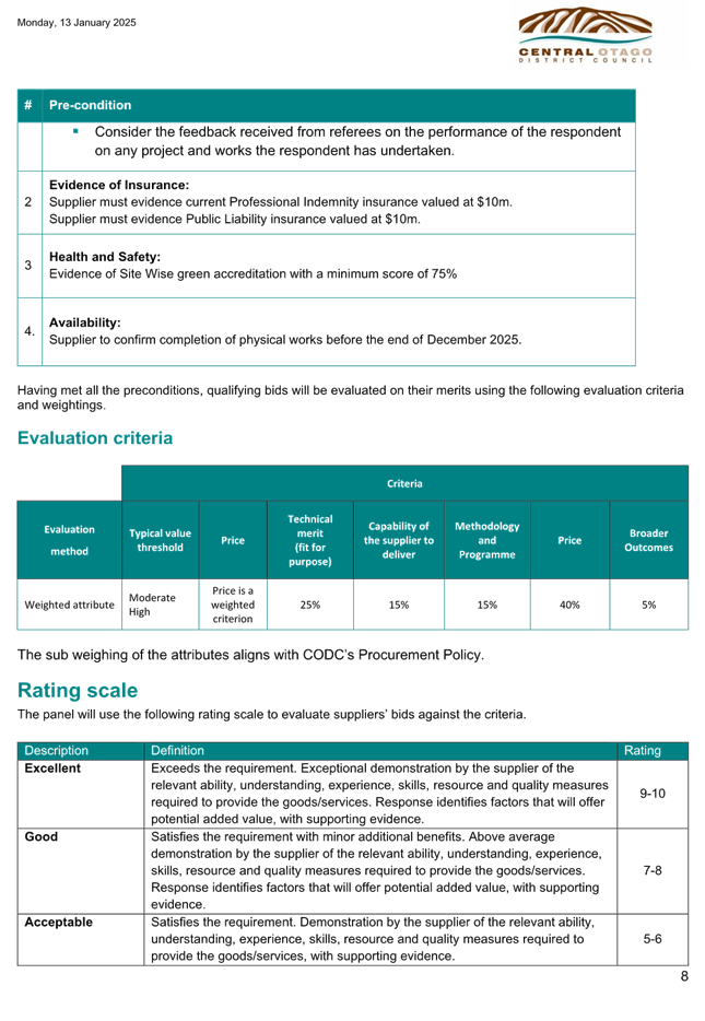 A screenshot of a document

Description automatically generated