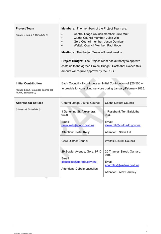 A close-up of a document

AI-generated content may be incorrect.