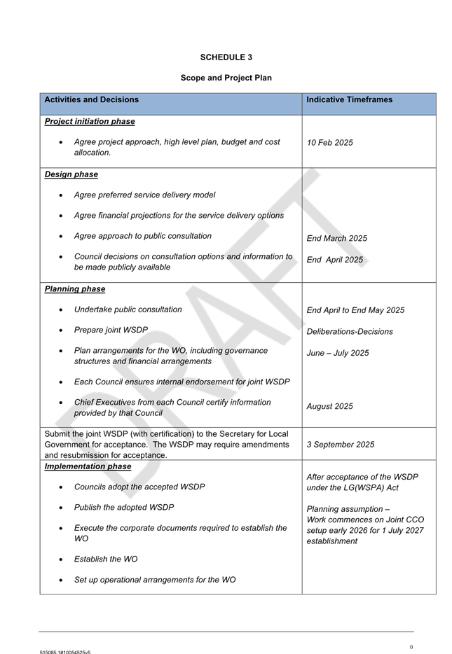 A close-up of a document

AI-generated content may be incorrect.