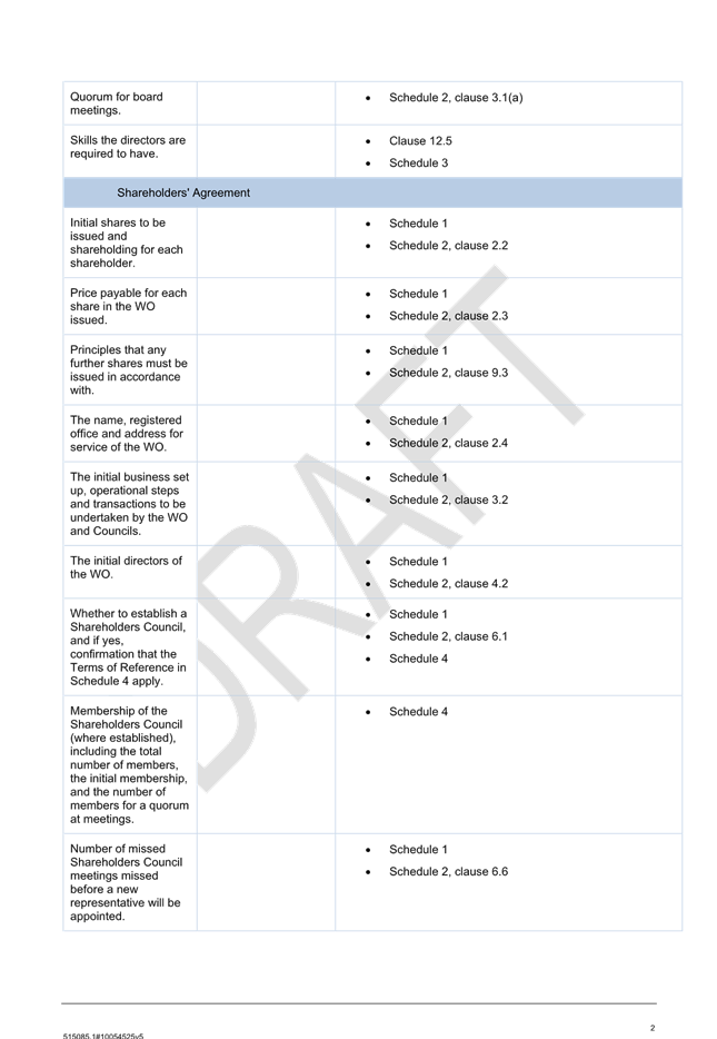 A white sheet of paper with black text

AI-generated content may be incorrect.