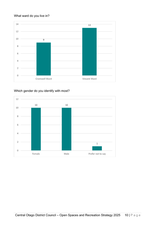 A screenshot of a graph

AI-generated content may be incorrect.