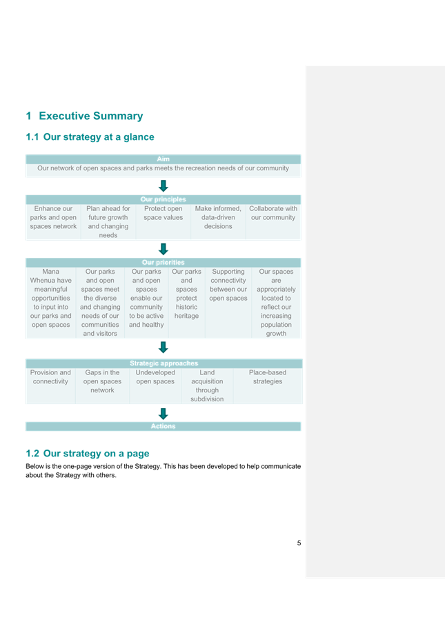 A screenshot of a document

AI-generated content may be incorrect.