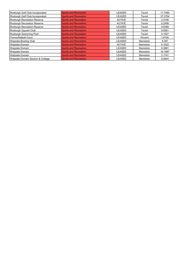 A screenshot of a computer

AI-generated content may be incorrect.