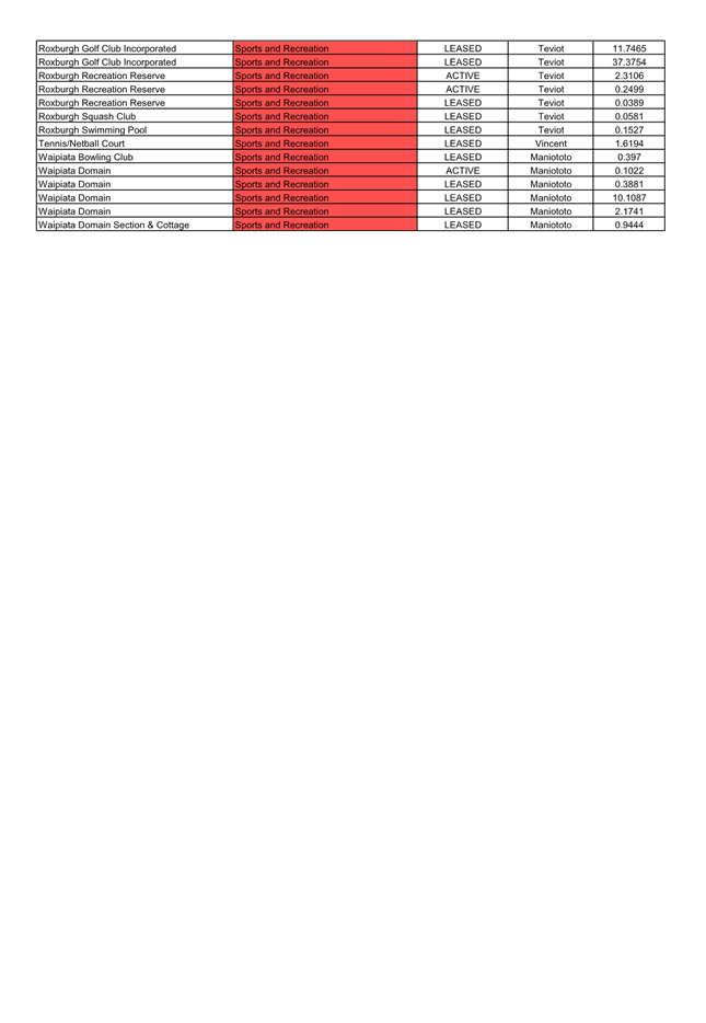 A screenshot of a computer

AI-generated content may be incorrect.