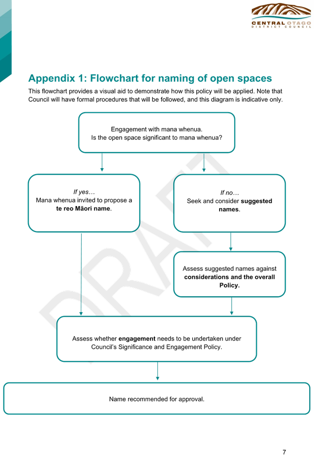 A diagram of a company

AI-generated content may be incorrect.