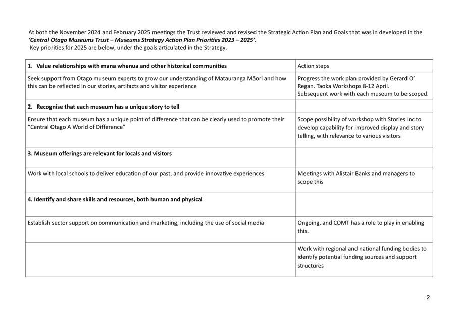 A close-up of a document

AI-generated content may be incorrect.