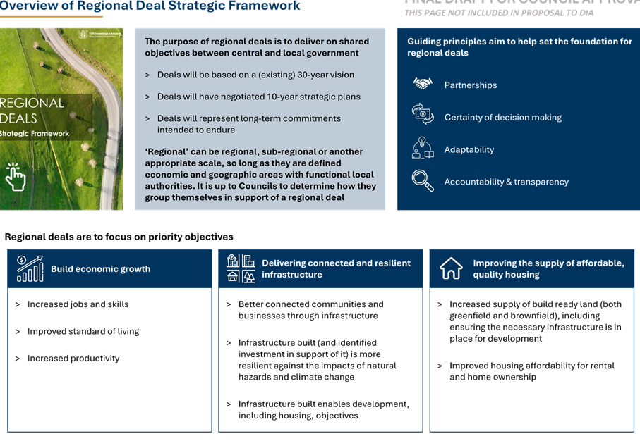 A brochure with text and images

AI-generated content may be incorrect.
